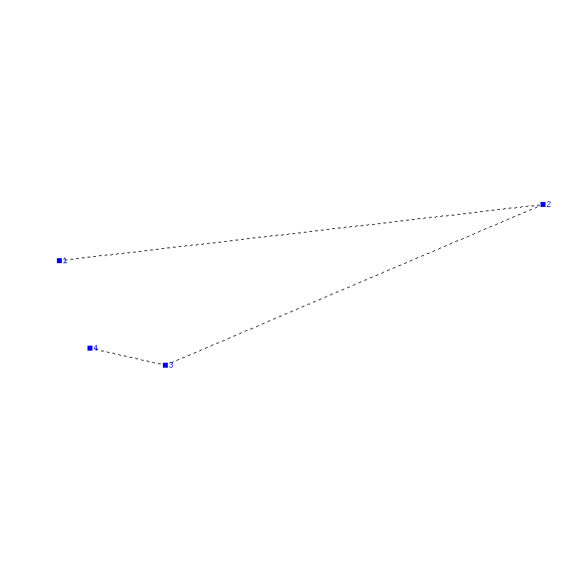 Flugauswertung